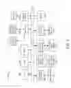 Fig. 02 - Memory data randomizer