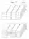 Fig. 10 - Read verify for improved soft bit information for non-volatile memories with residual resistance