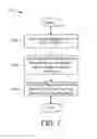 Fig. 09 - Read mode tuning