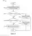 Fig. 10 - Read mode tuning