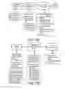 Fig. 22 - Bioinformatics systems, apparatuses, and methods for generating a De Brujin graph