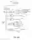 Fig. 49 - Bioinformatics systems, apparatuses, and methods for generating a De Brujin graph