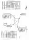 Fig. 02 - Electroencephalogram triggered experience modification system