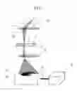Fig. 09 - Electron microscope and imaging method