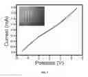 Fig. 32 - Directed growth of electrically self-contacted monolayer transition metal dichalcogenides with lithographically defined metallic patterns