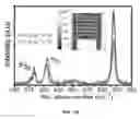 Fig. 45 - Directed growth of electrically self-contacted monolayer transition metal dichalcogenides with lithographically defined metallic patterns