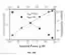 Fig. 49 - Directed growth of electrically self-contacted monolayer transition metal dichalcogenides with lithographically defined metallic patterns