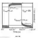 Fig. 53 - Directed growth of electrically self-contacted monolayer transition metal dichalcogenides with lithographically defined metallic patterns