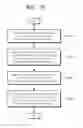Fig. 11 - APPARATUS AND METHOD FOR MONITORING SUBSTRATE PROCESSING