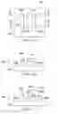 Fig. 12 - Systems and methods for a sequential spacer scheme