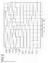 Fig. 09 - Semiconductor device and manufacturing method thereof