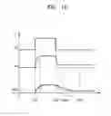Fig. 03 - Image sensors having a reduced settling time