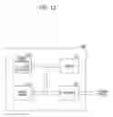 Fig. 12 - Electronic device and method for fabricating the same