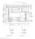 Fig. 01 - Image sensor