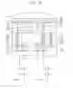 Fig. 07 - Image sensor