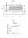 Fig. 03 - DISPLAY APPARATUS