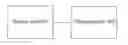 Fig. 01 - TOUCH OLED DISPLAY PANEL AND DISPLAY DEVICE