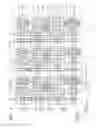 Fig. 05 - Display apparatus