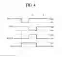 Fig. 05 - Organic light emitting display apparatus