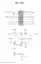 Fig. 14 - Organic light emitting display apparatus