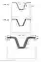 Fig. 03 - High density three-dimensional integrated capacitors