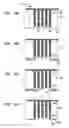 Fig. 19 - High density three-dimensional integrated capacitors