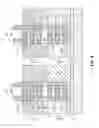 Fig. 10 - Vertically stacked dual channel nanosheet devices