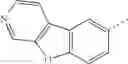 Fig. 294 - AZADIBENZOFURANS FOR ELECTRONIC APPLICATIONS