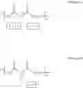 Fig. 08 - Poly(anhydride)-based polymer electrolytes for high voltage lithium ion batteries