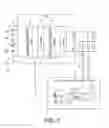 Fig. 08 - Ground fault detection device