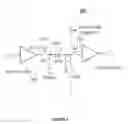 Fig. 07 - Track and hold circuits for high speed and interleaved ADCS