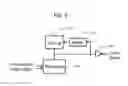 Fig. 07 - BOOTSTRAPPED HIGH-SPEED SUCCESSIVE APPROXIMATION ANALOG TO DIGITAL CONVERTER