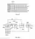 Fig. 10 - Data compression and decompression