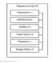 Fig. 01 - Method of detecting audio input mode