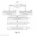 Fig. 07 - Adaptive encoder/decoder