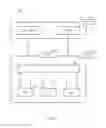 Fig. 03 - Interference mitigation in wireless communications
