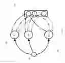 Fig. 22 - Method for processing received signals