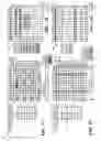 Fig. 03 - Channel state feedback with network down selection alternatives