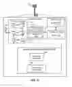 Fig. 12 - Channel state feedback with network down selection alternatives