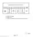 Fig. 03 - Uplink control information mapping on a shortened uplink shared channel