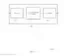 Fig. 09 - Uplink control information mapping on a shortened uplink shared channel