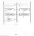 Fig. 11 - Uplink control information mapping on a shortened uplink shared channel