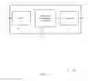 Fig. 13 - Uplink control information mapping on a shortened uplink shared channel