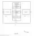 Fig. 14 - Uplink control information mapping on a shortened uplink shared channel