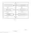 Fig. 15 - Uplink control information mapping on a shortened uplink shared channel