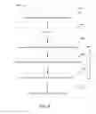 Fig. 11 - Beam management in directional beam networks