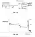 Fig. 13 - Wavelength identification and analysis sensor