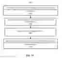 Fig. 15 - Wavelength identification and analysis sensor