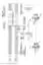 Fig. 10 - Communication apparatus and communication system