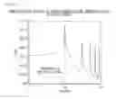 Fig. 20 - Communication apparatus and communication system